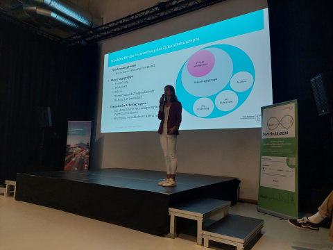 Vorstellung des Projektes DoZirkulär2030 Vorstellung des Projektes DoZirkulär2030