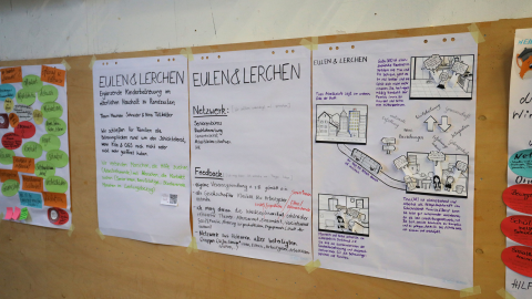 Das Projekt-Poster des Teams "Eulen & Lerchen" Das Projekt-Poster des Teams "Eulen & Lerchen"